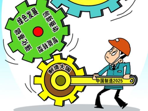 經(jīng)濟新常態(tài)下鋼結構公司的發(fā)展方向
